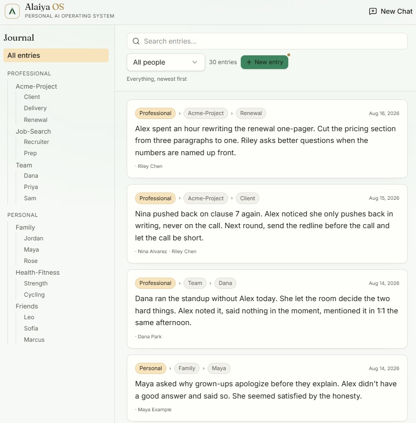 Memory Journal with dated, tagged entries organized as groups and threads