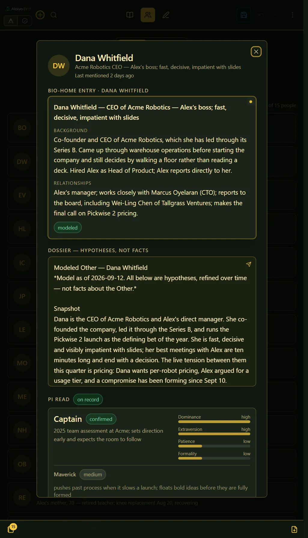 A person record: who they are, the working profile, and the PI read with its drive bars
